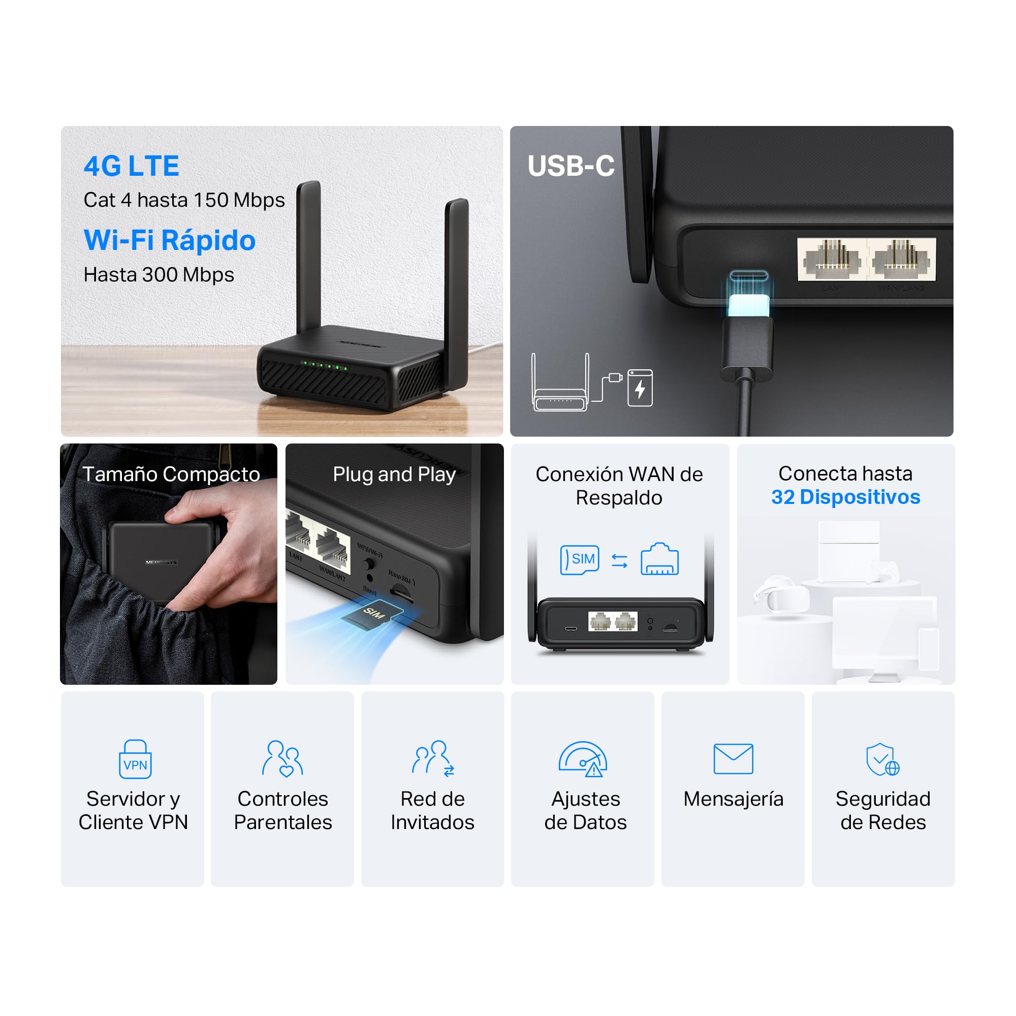 MERCUSYS MB113‑4G - Router 4G LTE Portátil, Wi‑Fi N‑300 hasta 32 Dispositivos, SIM Nano Plug & Play, USB‑C Powerbank y VPN