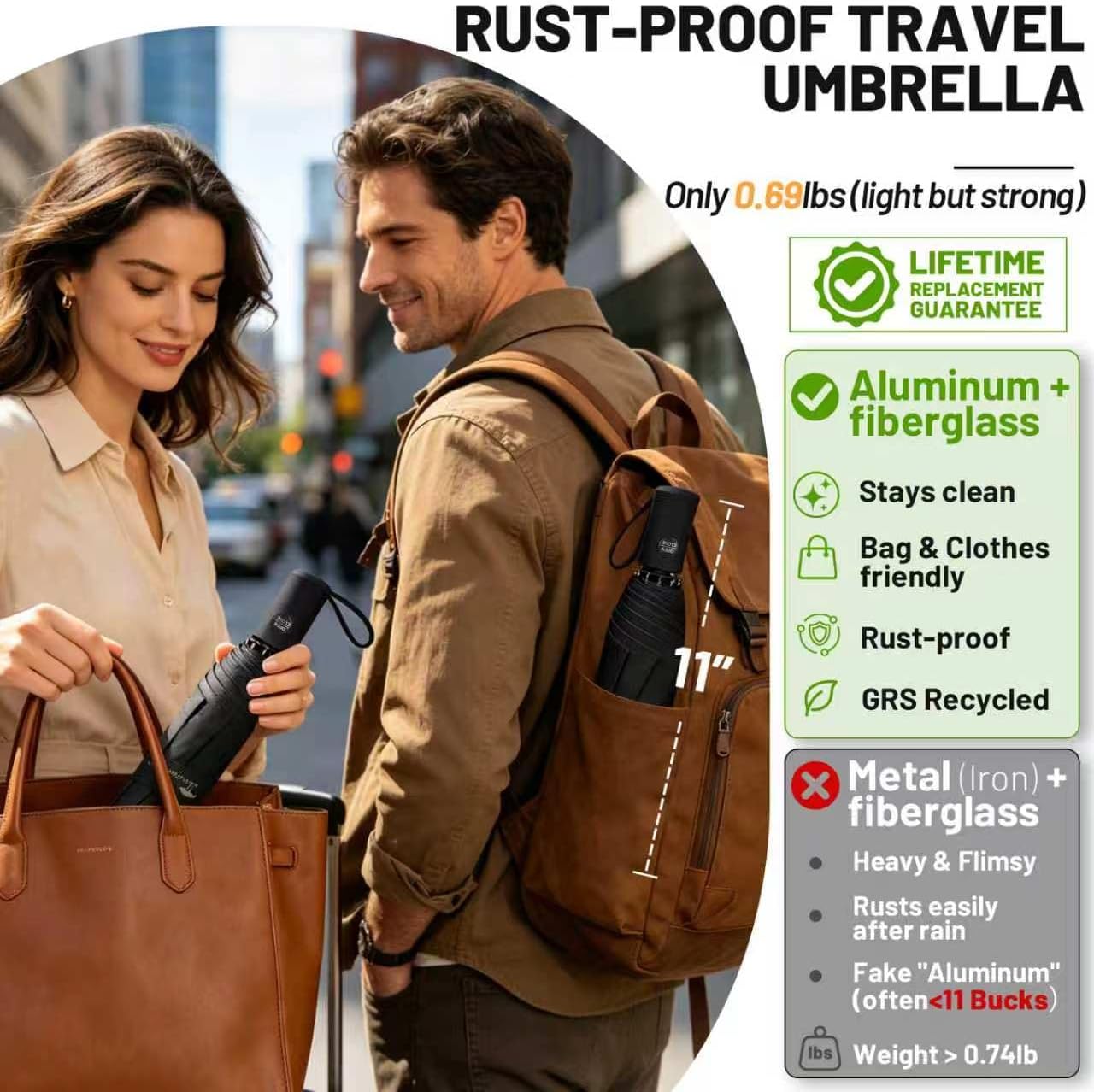SYCOMPACT SY COMPACT Travel Umbrella - Windproof Automatic Compact