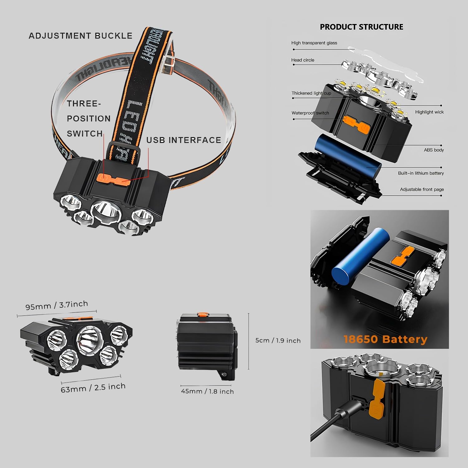 Wiederaufladbare Stirnlampe, LED-Stirnlampe mit 4 Modi, wasserdichte Stirnlampe für Stirn, harte Hut-Licht, verstellbare Kopf-Taschenlampe für Erwachsene, helle Küsten-Stirnlampe für Outdoor-Camping