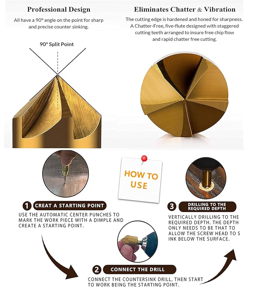 Amazon | Baban 皿穴ドリルビット 6個 1/4インチ 六角シャンク