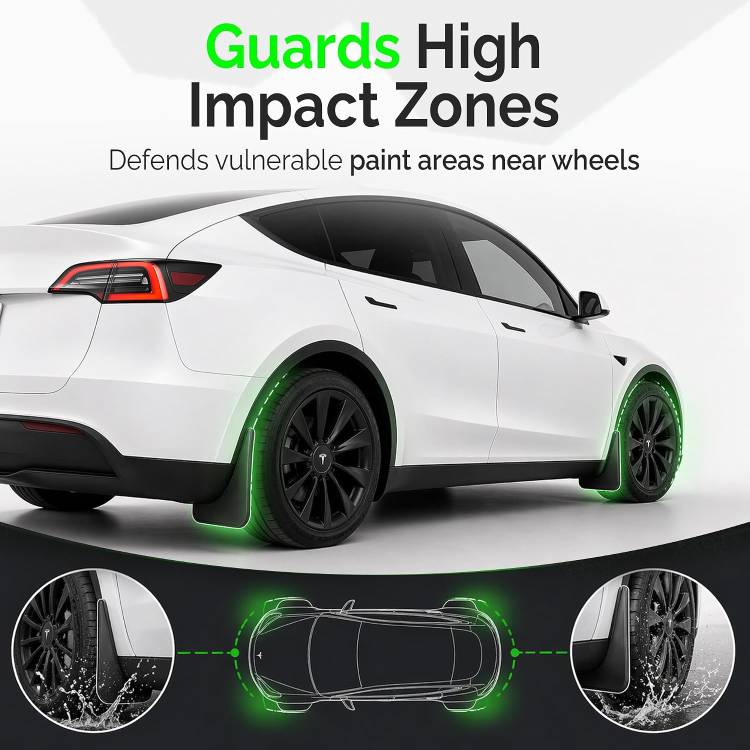 Tesla Model Y Mud Flaps 2020-2024, [OEM-Style No Drill] Mud Flaps – All-Weather Paint Protection Set of 4
