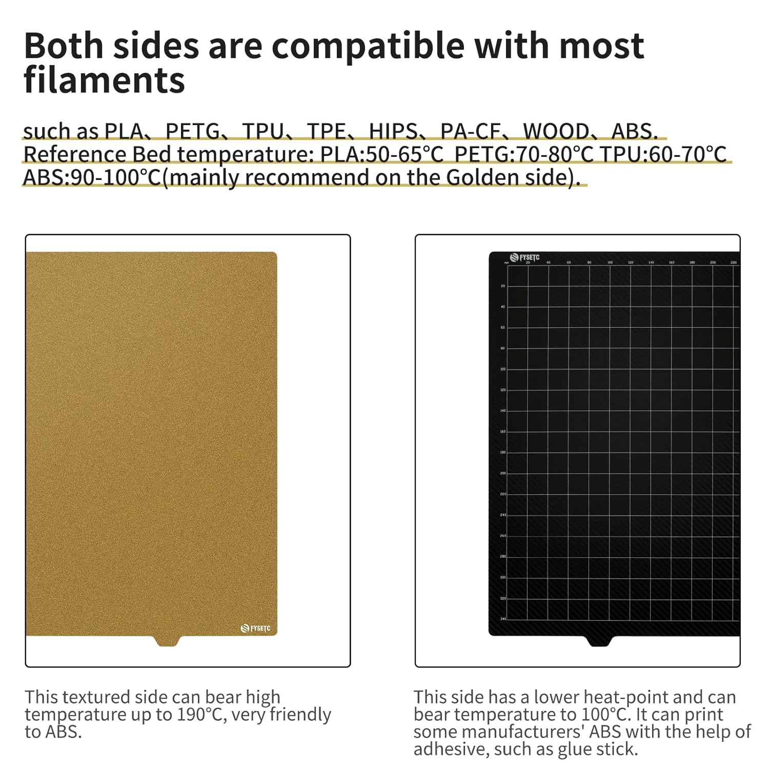 FYSETC Ender 5 Plus Build Plate Smooth PET - Textured PEI Sheet Dual Side Flexible Spring Steel Platform with Magentic Base 377x370mm/14.84x14.56inch 3D Printing Hotbed Cover Part