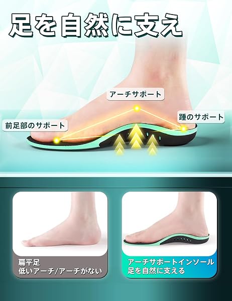 [TOUKAWA] インソール アーチサポート 土踏まず 中敷き 足裏 衝撃吸収 立ち仕事 スポーツ バレー バスケ ランニング サッカー テニス ゴルフ 野球 - 5