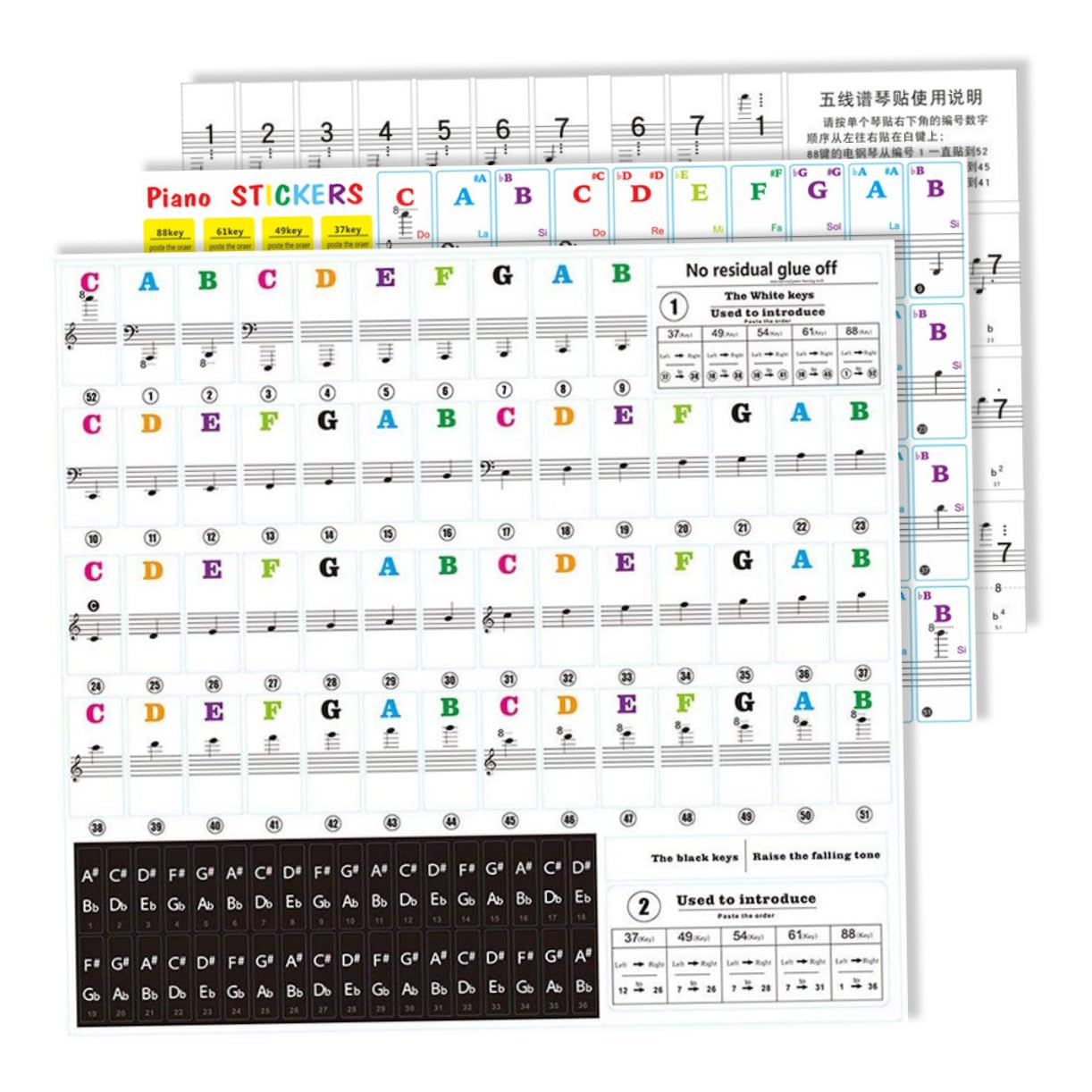 HEMOTON Piano Keyboard Sticker Set Removable Piano Note Labels Sheet Music Design for Beginner Players