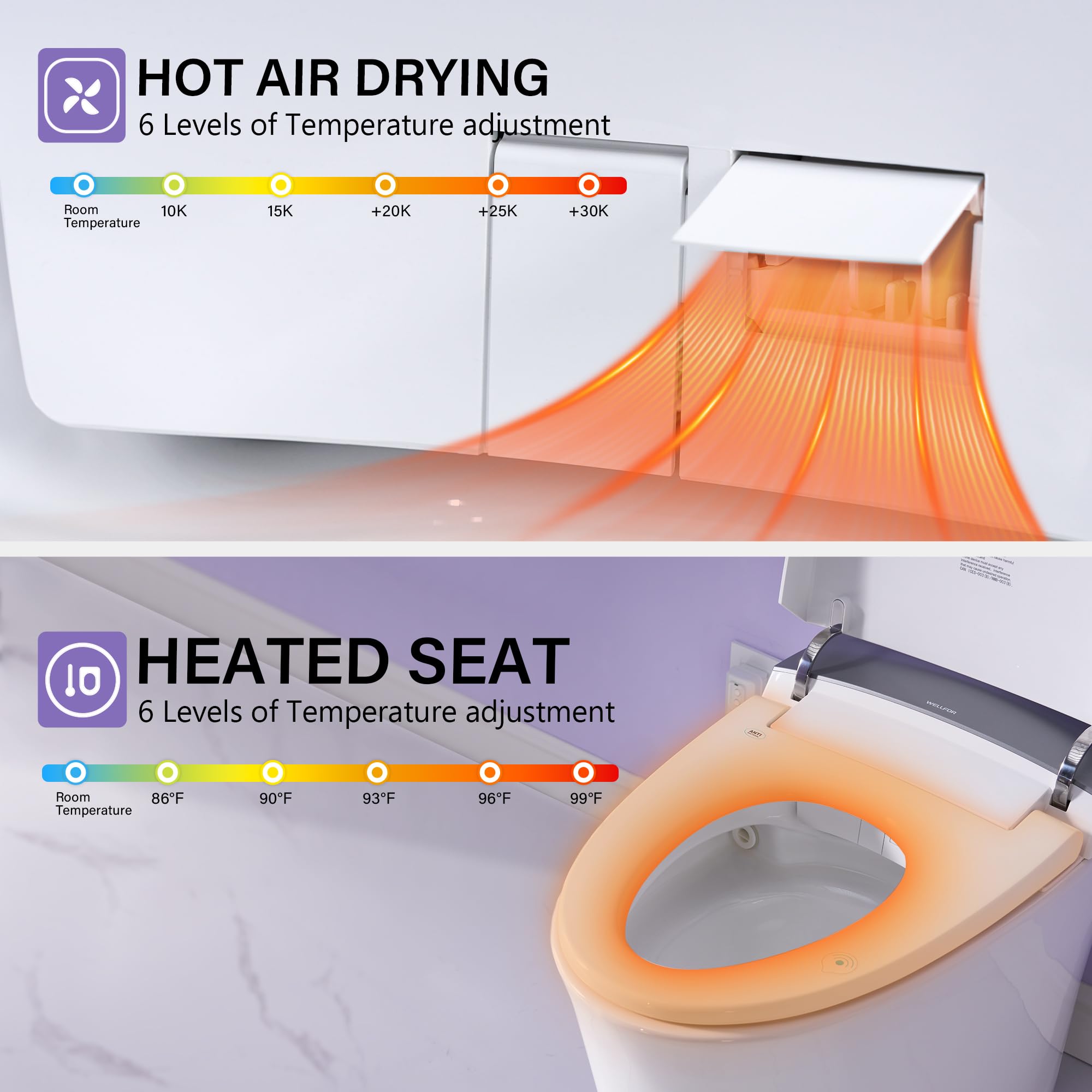 WELLFOR Smart Bidet Toilet with Built-in Tank 1 6 GPF Auto Flush Smart Toilet Heated seat Foot Touch — view 8