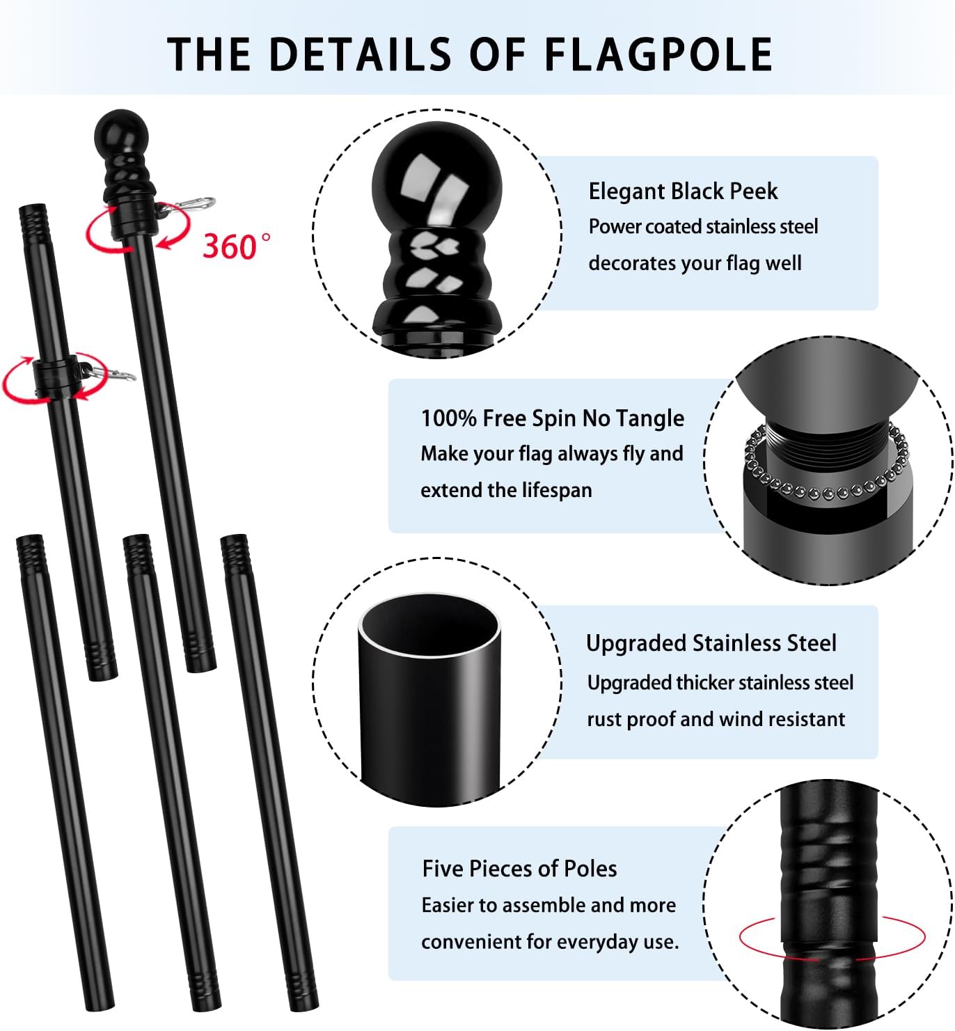 Christian Flag with Poles for Outside House, 6ft Stainless Steel No Tangle Spinning Flag Pole, 180° Multi- Position Mounting Bracket, 3x5 ft Nylon Jesus Flag, Wind Resistant Rust Free Kit (Black) - Image 2