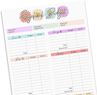 PODMemory Money Management Poster - Monthly Budget & Expense Log to Take Control of Your Finances