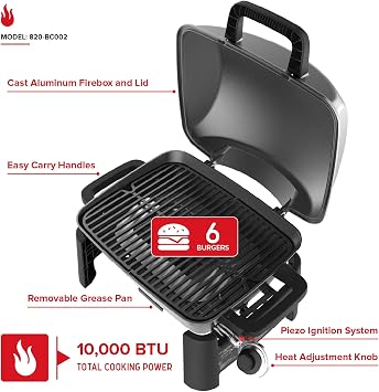 Nexgrill 1-Burner Portable Propane Gas Grill with Lid, Piezo Ignition, 10,000 BTUs, 183 SQ In, Compact Tabletop Grill for Outdoor Cooking, Camping, Tailgating, Gardens, Patios, and More - 820-BC002