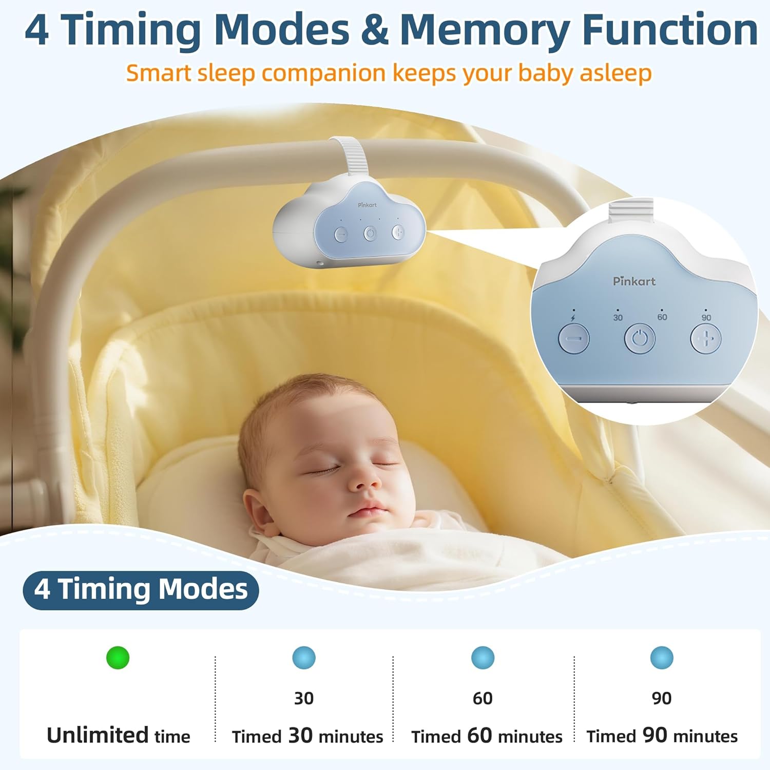 Pinkart Rechargeable Stroller Rocker Device – Hands-Free Baby Rocker & Sleep Soother, Quiet Motor, Fits Stroller Handle, Bassinet & Crib, 3 Speeds, 4 Timer Settings, for Newborns to Toddlers