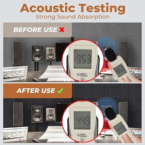 Miniatura 7 de Paneles de espuma acústica, 12 x 12 x 2 pulgadas, paquete de 12, alta densidad, resistentes al fuego, a prueba de sonido para paredes y techos