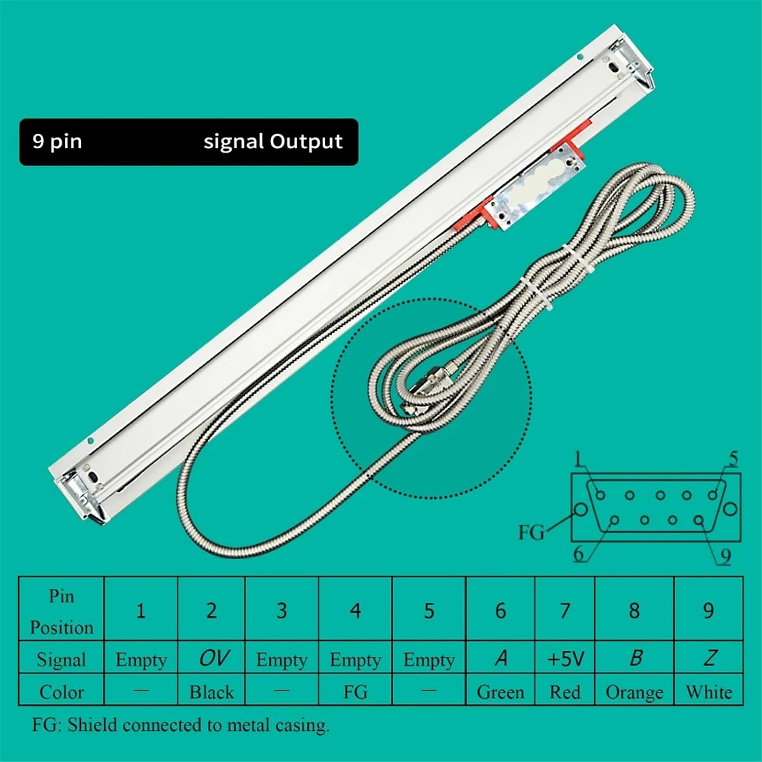 Optical Grating Ruler, 120mm 0.005mm Linear Scale Optical Suitable for Lathe Encoder,Linear Scale Sensor
