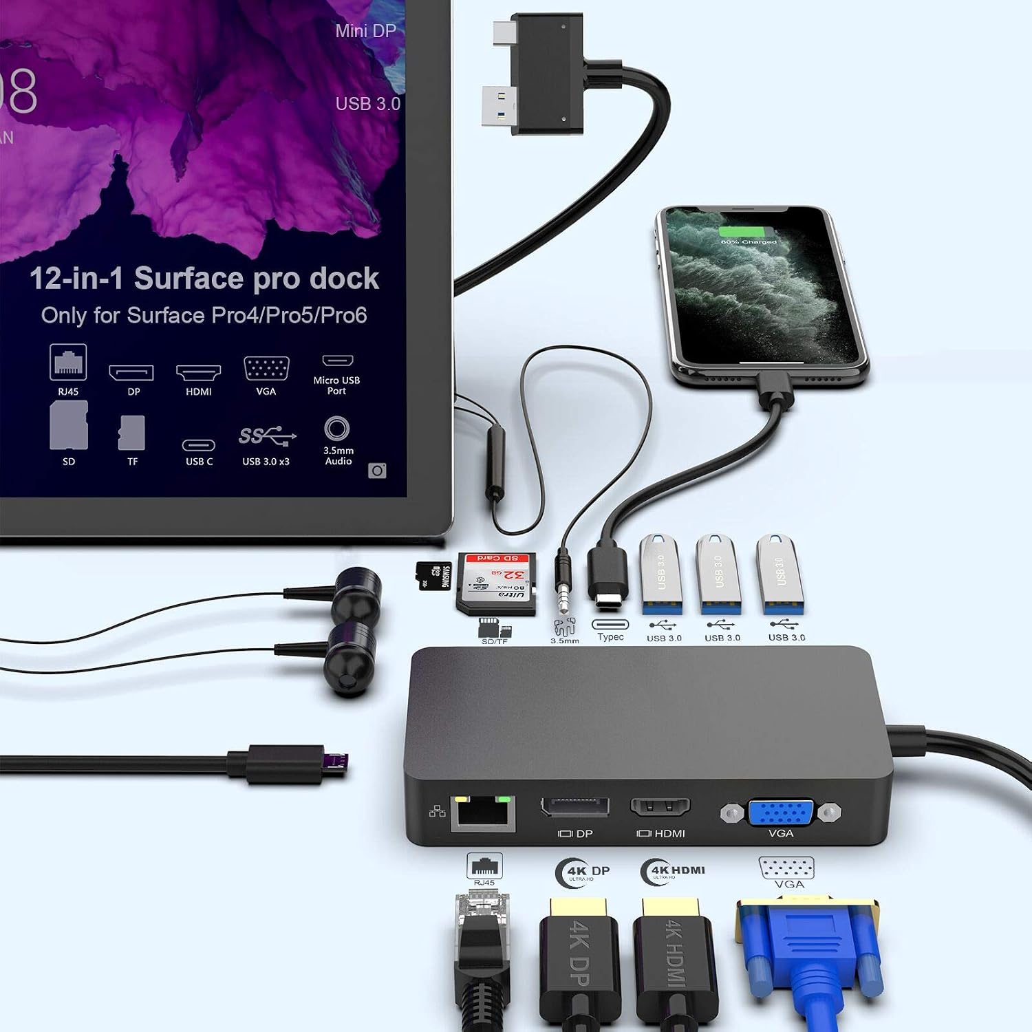 Docking Stations Between ₹12,000 and ₹15,000 | Smartprix