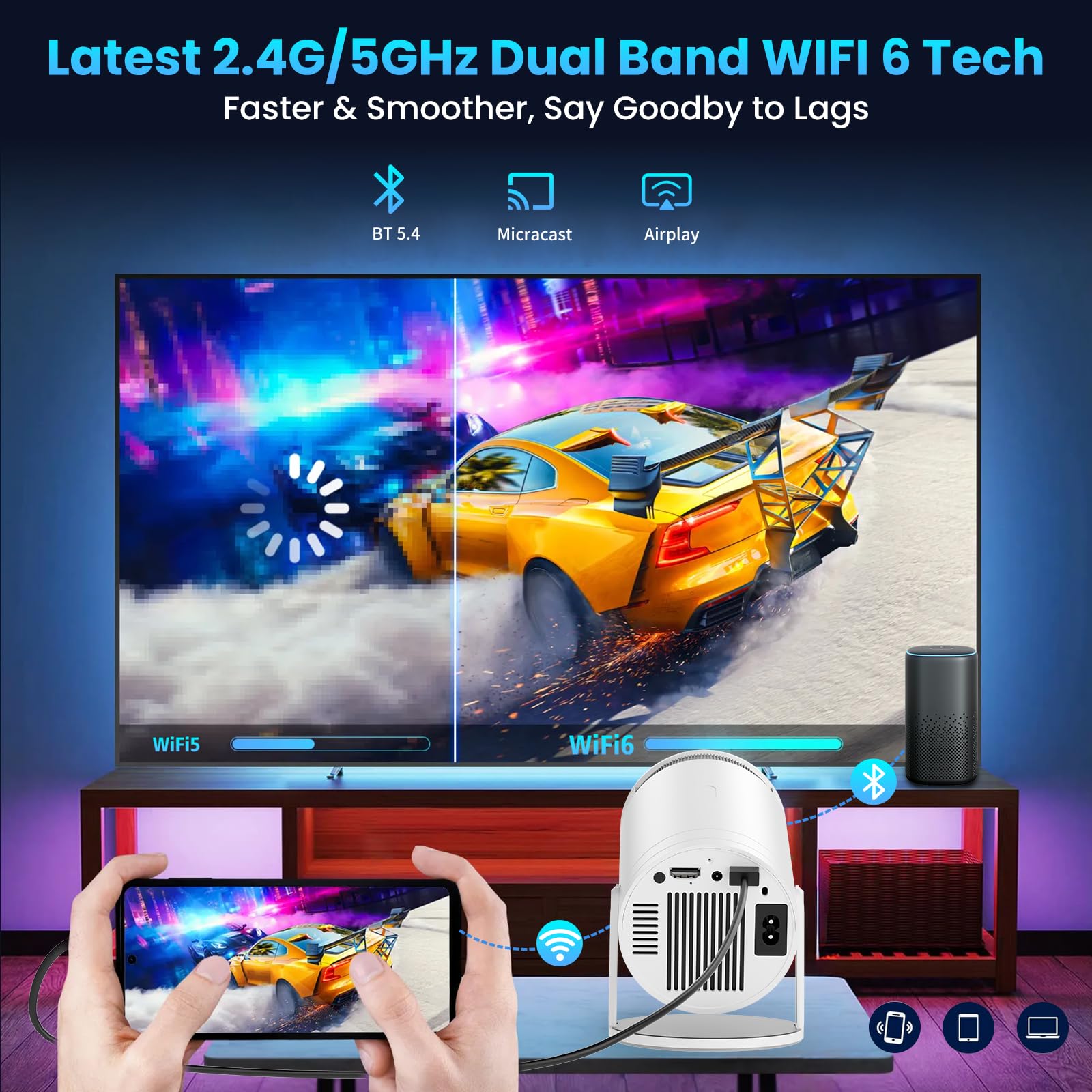 Mini proiettore con WiFi 6 BT5.1, proiettore video supporta 4K 1080P Auto Keystone 270° Rotazione, compatibile con HDMI, USB