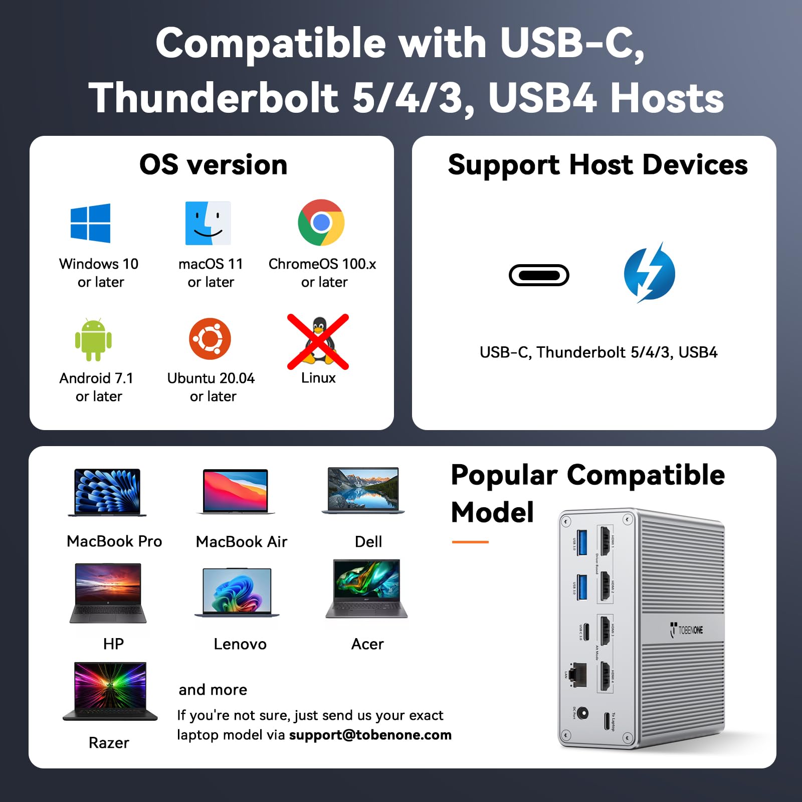 TobenONE Stacja dokująca DisplayLink 4 Monitor z 4 HDMI, 18 w 1 Quad/Triple 4K przy 60 Hz z zasilaczem 120 W do Thunderbolt 5/4/3, USB4, USB-C Windows, MacBooka (8 USB, Ethernet itp.)