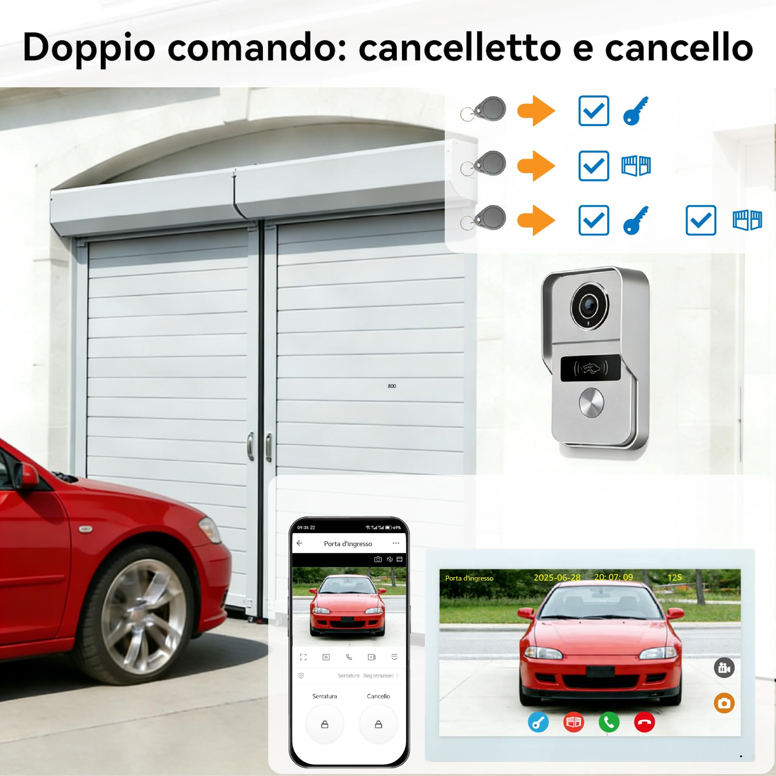 Sistema di videocitofono a 2 fili KW02, 1080p e Audio Bidirezionale, sblocco remoto porta/cancello, controllo accessi APP/RFID, touch screen da 10.1 pollici, Rilevamento Presenza, Bianco