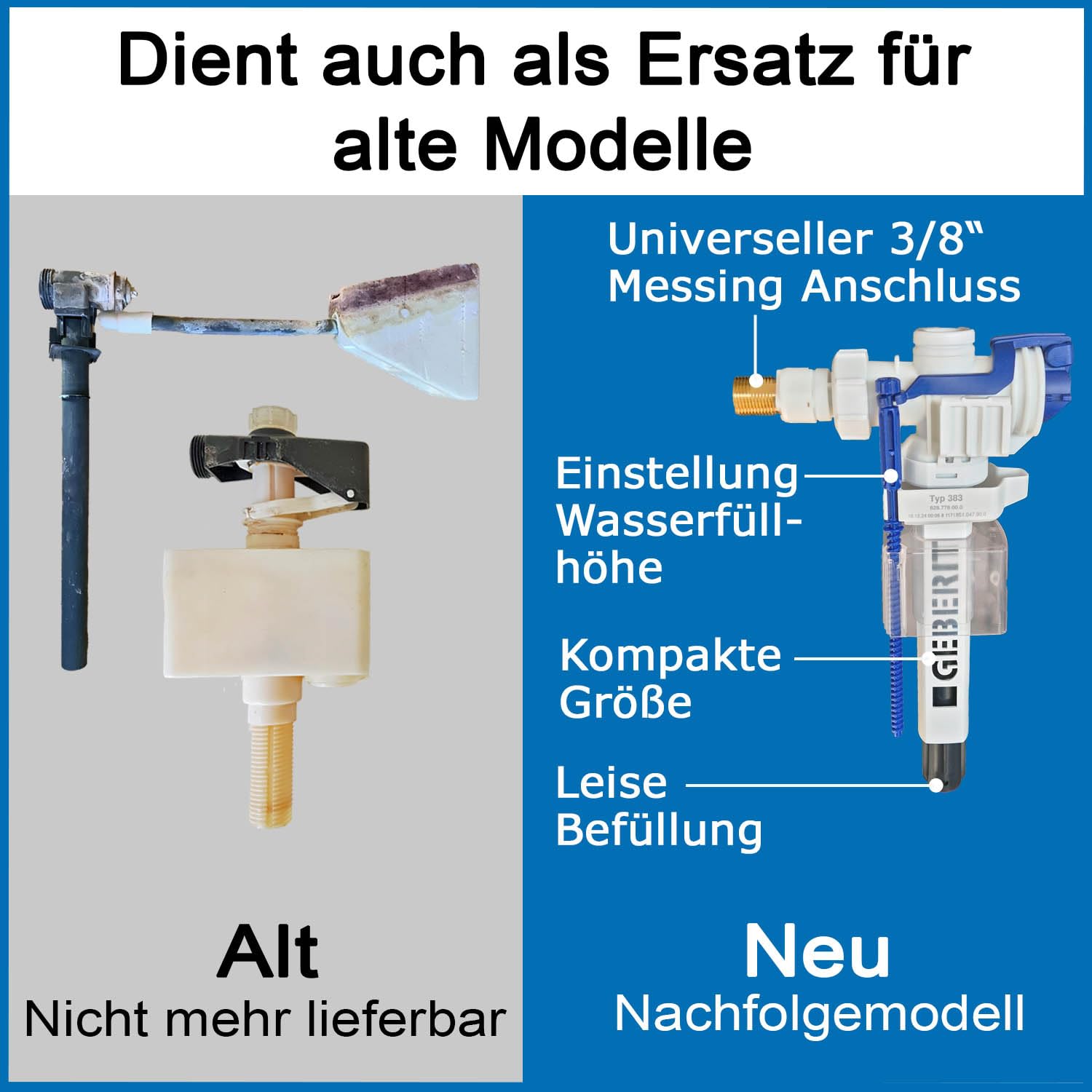 Geberit Ersatzteilset Unterputz Spülkasten 10.800 UP130 1978-1997