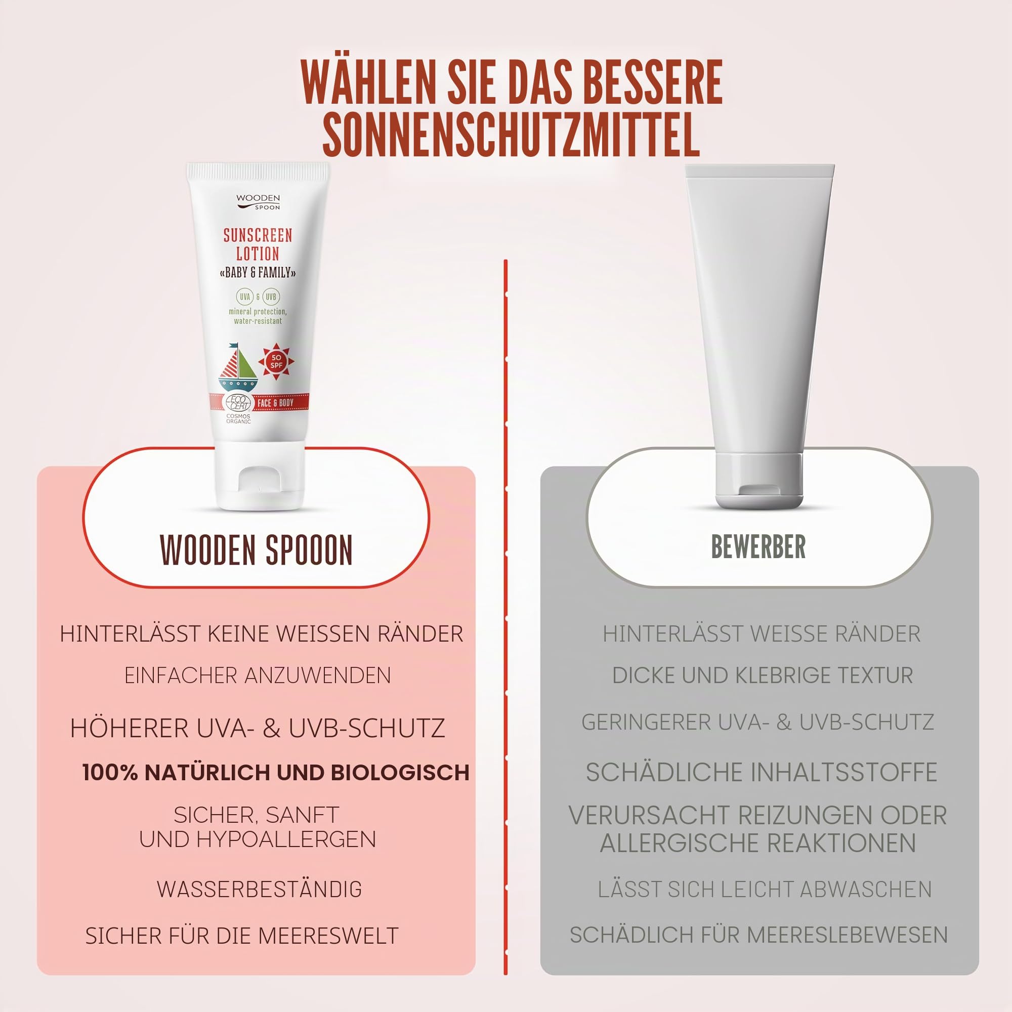 Wooden Spoon organische zertifizierte Sonnenschutzlotion "Baby & Familie" SPF50 100% Mineralfilter, 100ml