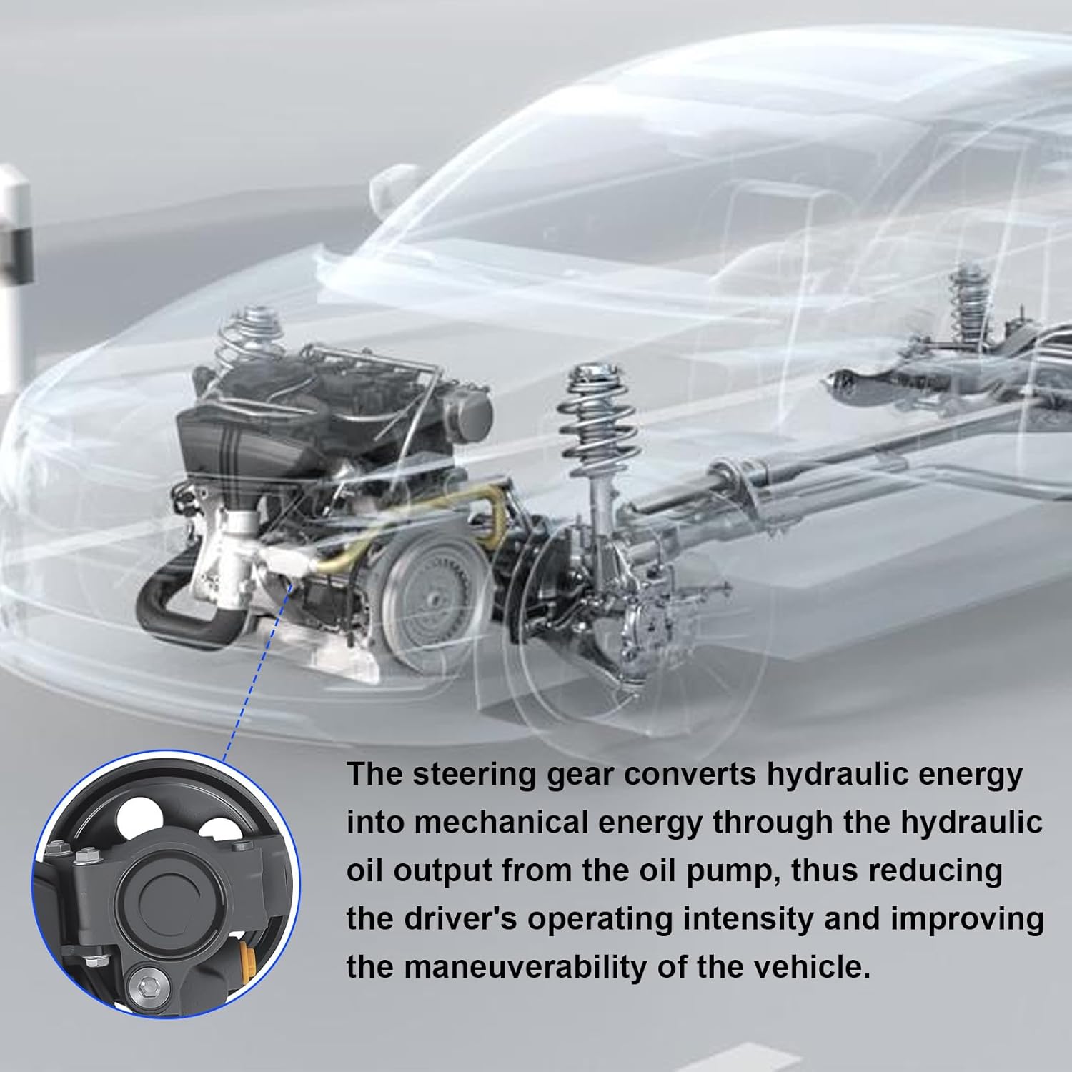 96-74326 Power Steering Pump with Pulley, Compatible with Ford Focus 2006-2011, Transit Connect 2010-2011, Replace# 6S4Z3A674A 7S4Z3A674A 20-74326