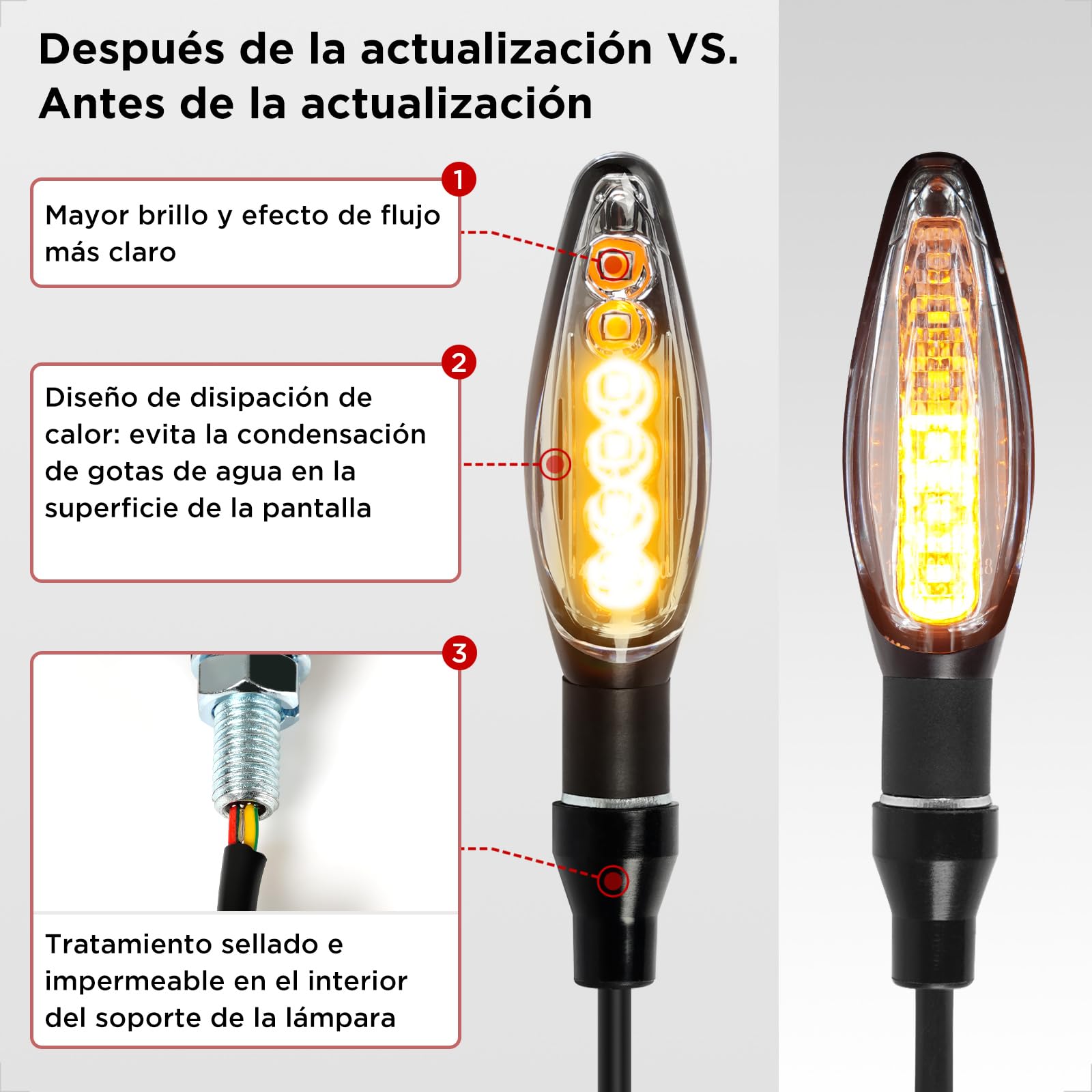 evermotor Moto Intermitentes Homologados, E32 12V 4 piezas, Universal LED motocicleta con efecto de funcionamiento señales de giro carcasa de aluminio Quad ATV, IP67 impermeable