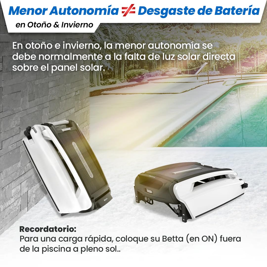 Betta SE Robot Skimmer de Piscina Solar - Limpiador Automático de Superficie, Batería de 30h, Motores Resistentes a Sal y Cloro, Evitación de Obstáculos, Limpieza 24/7 (Blanco)