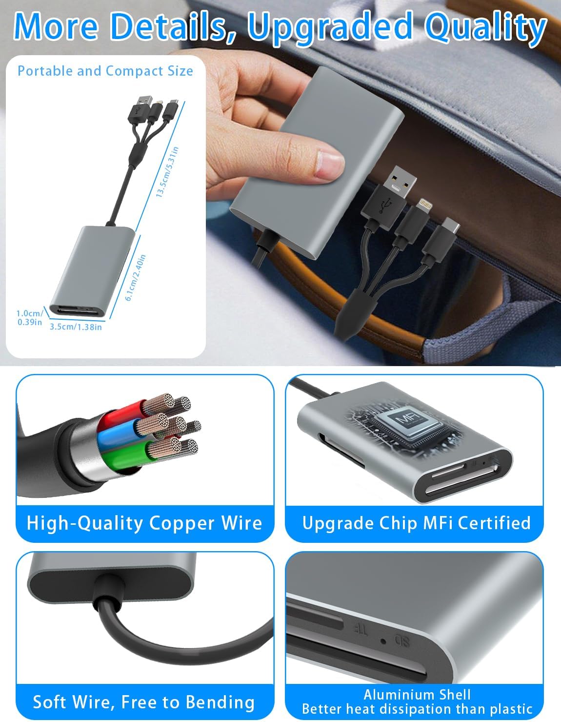 Memory Stick pro Duo Adapter Reader - 4 in 3 SD/TF/MS/XD Card Reader to USB-C/Lightning/USB Device, Multi SD Card Reader XD Picture Card Adapter for iPhone 17/16/15/14/Pad/PC/Android/Sony CyberShot