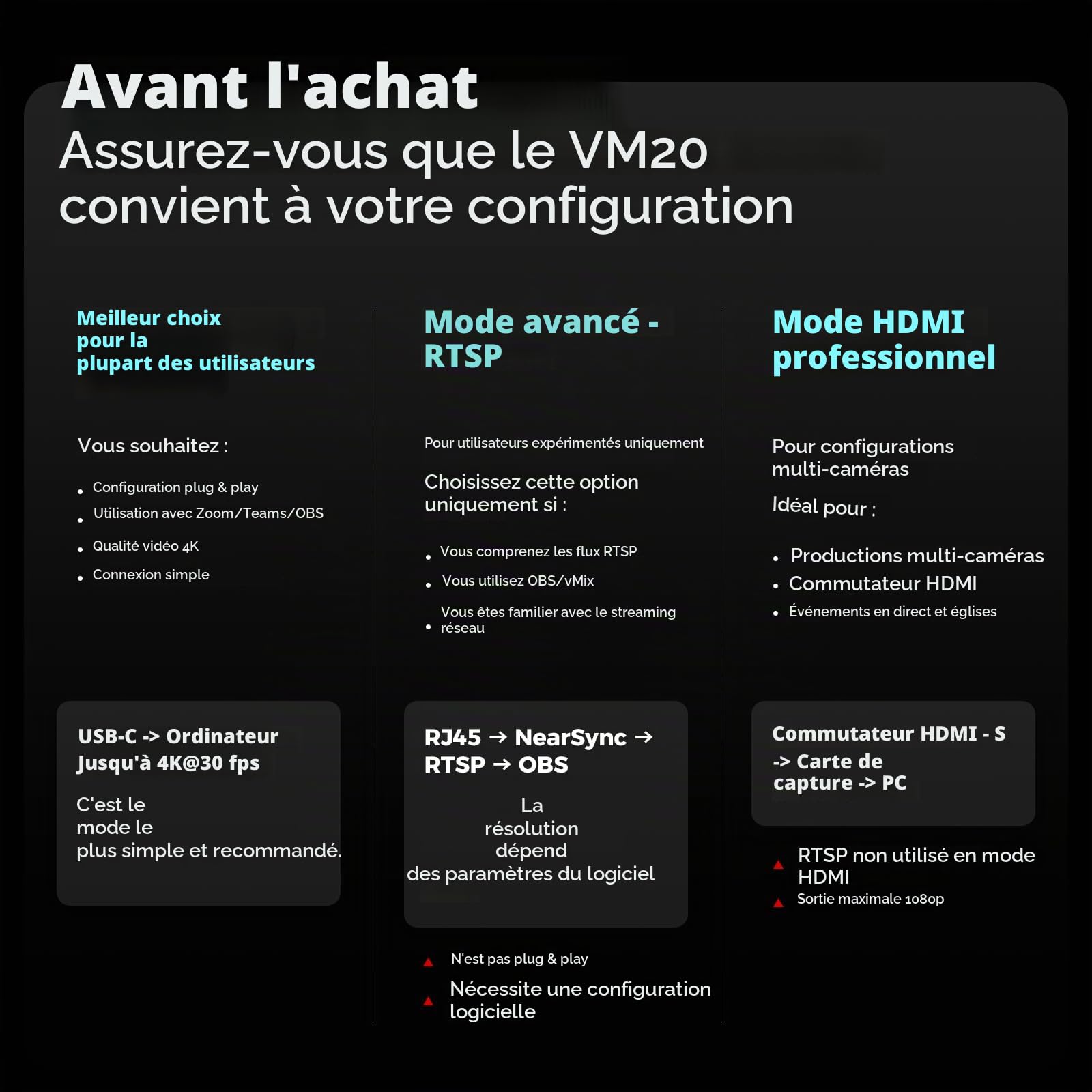 NearStream VM20 Caméra de Streaming 4K Filaire avec Zoom Hybride 40x