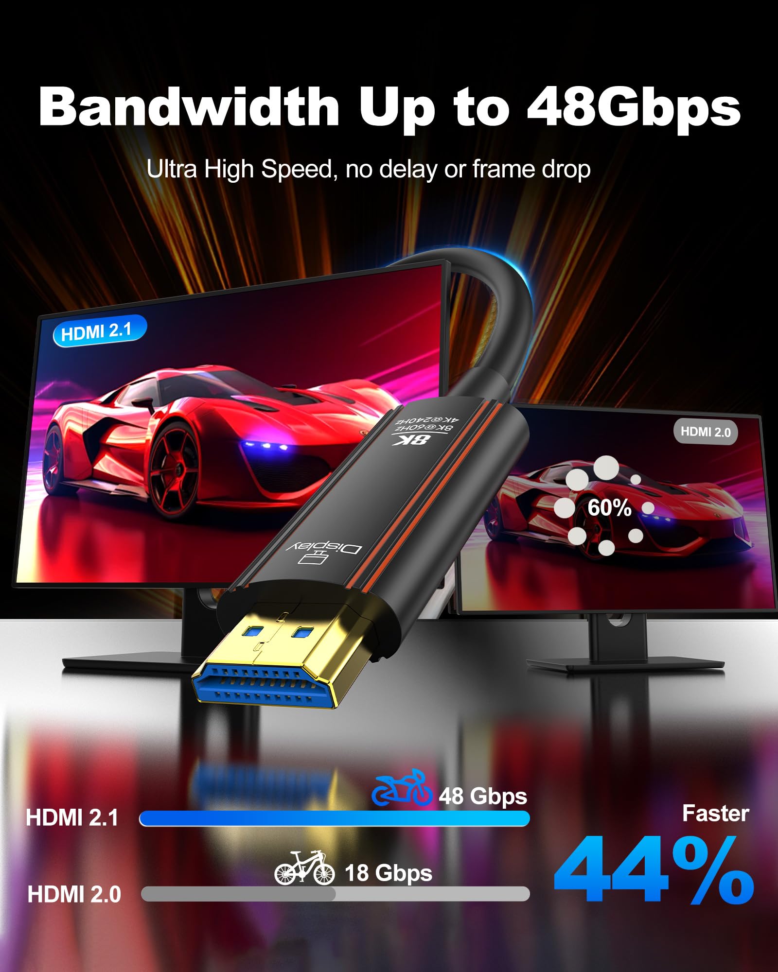 Cavo HDMI in fibra ottica da 0,9 m, cavo HDMI 2.1 lungo 8 K, 48 Gbps, supporto ad alta velocità 8K a 60 Hz, 4K a 240 Hz, HDR/eARC/HDCP 2.2 e 2.3/3D, compatibile con PS5, PS4, Xbox, HDTV