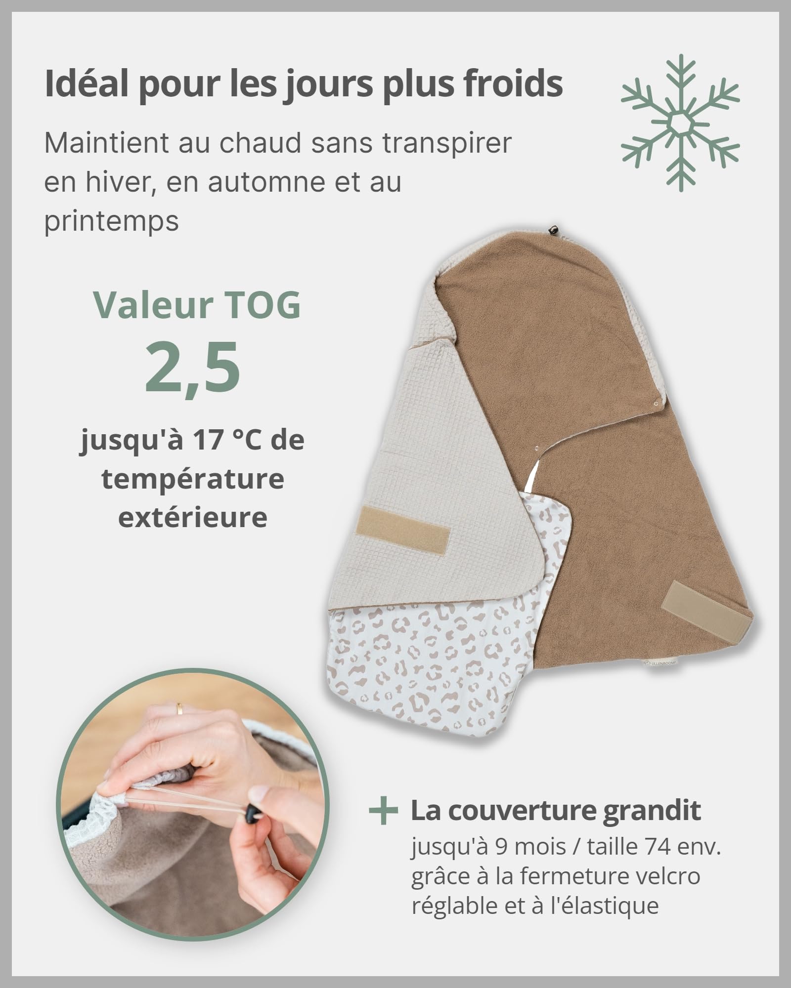 ULLENBOOM® Couverture Nomade enveloppante bébé – siège Auto & Poussette, 0–9 Mois, für l’Automne und l’Hiver, Leo