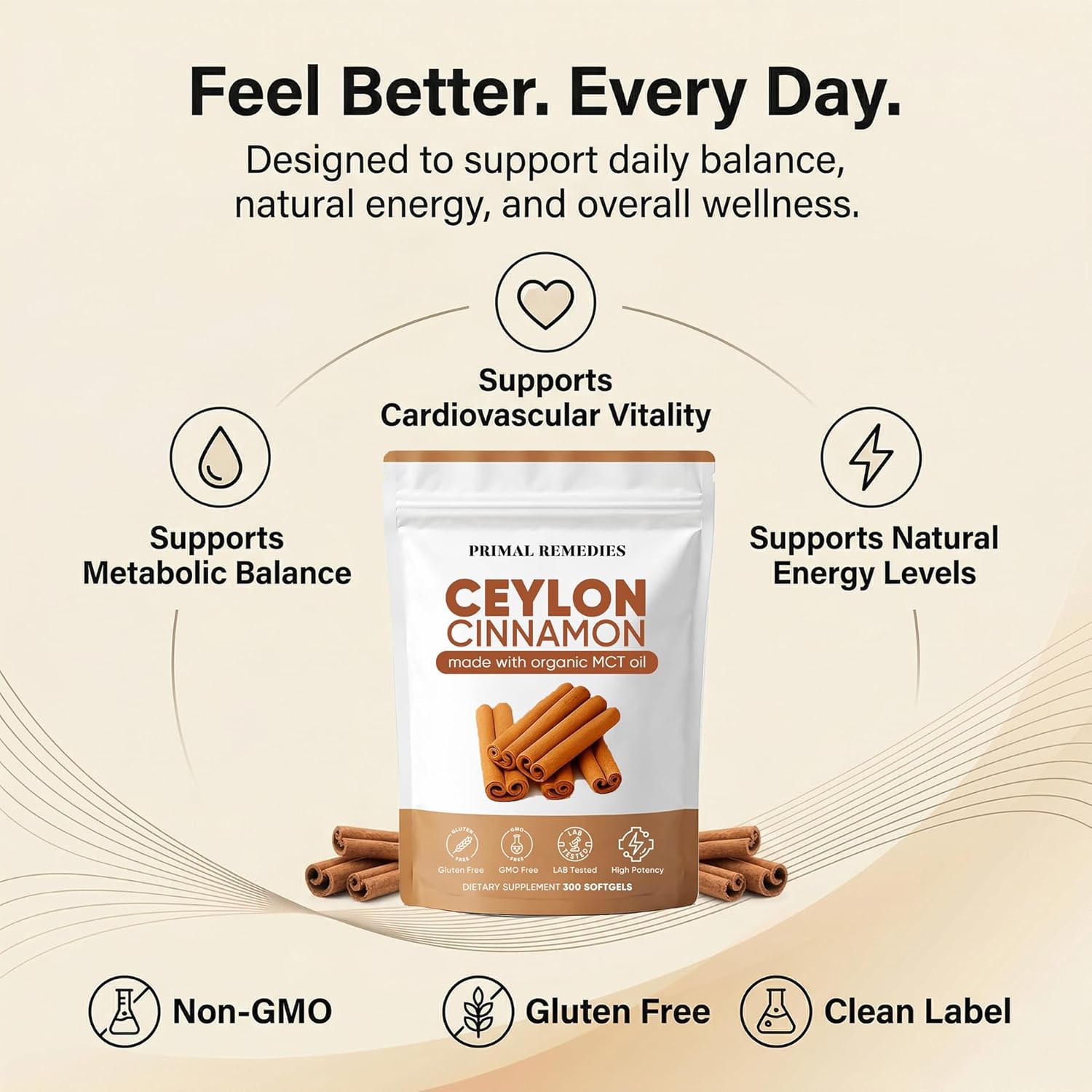 Primal Remedies Ceylon Cinnamon Capsules – 300 Softgels, Cinnamomum Verum Bark Extract, Plant Based Supplement, Clean Label Formula for Daily Wellness Routine (1)