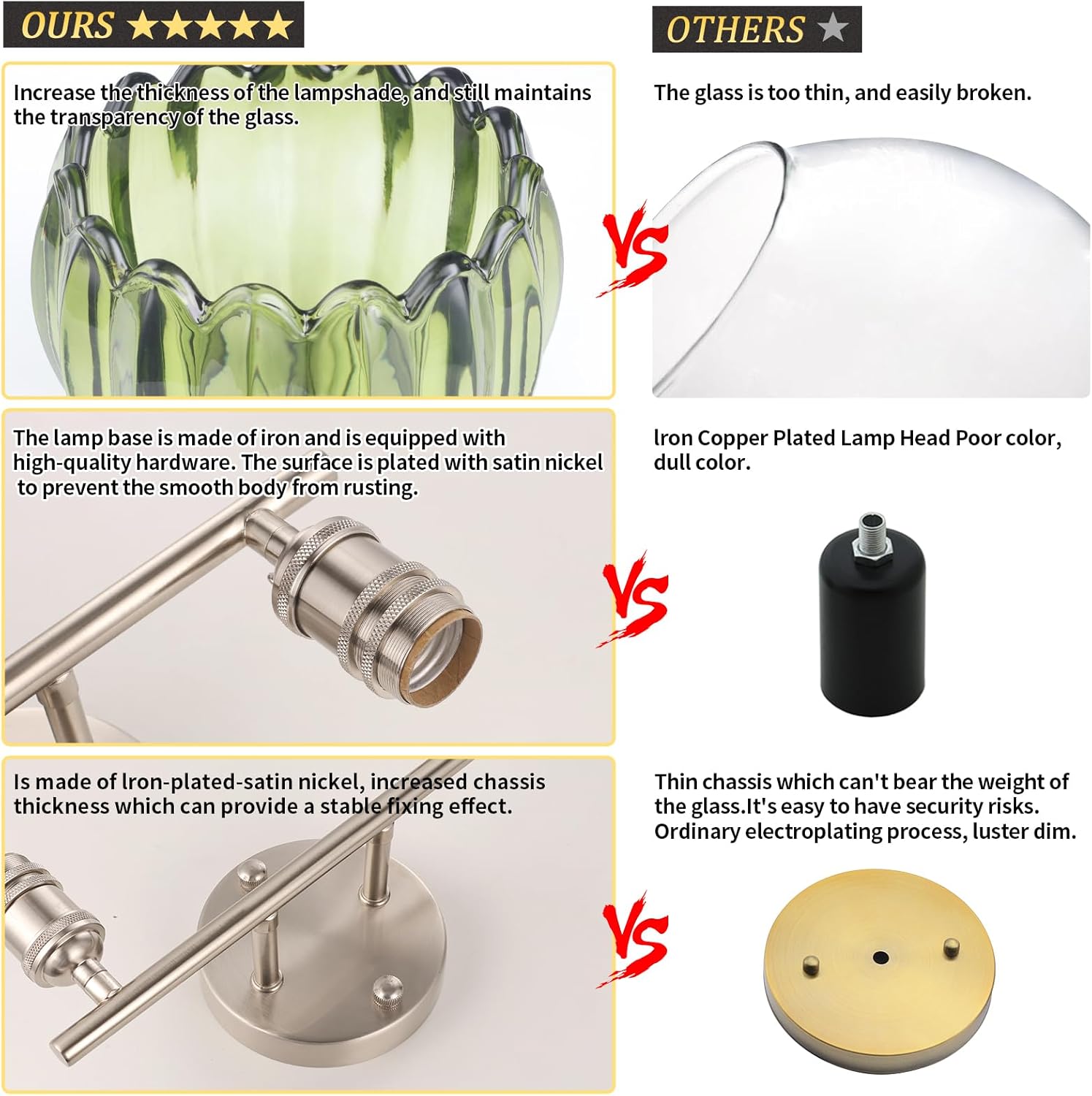 Bathroom Light Fixtures, 2-Light Vanity wall Light Over Mirror with Green Tulip Glass Shade for Bedroom Living Room (Bulb Not Included), Satin Nickel