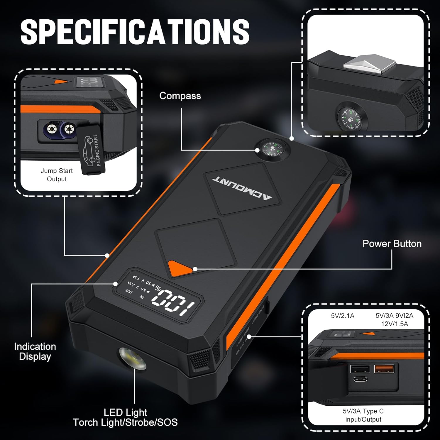 Diagram of Acmount P110 Car Jump Starter components, including Jump Start Output, Compass, Power Button, Indication Display, LED Light (Torch/Strobe/SOS), and USB-C input/output ports.