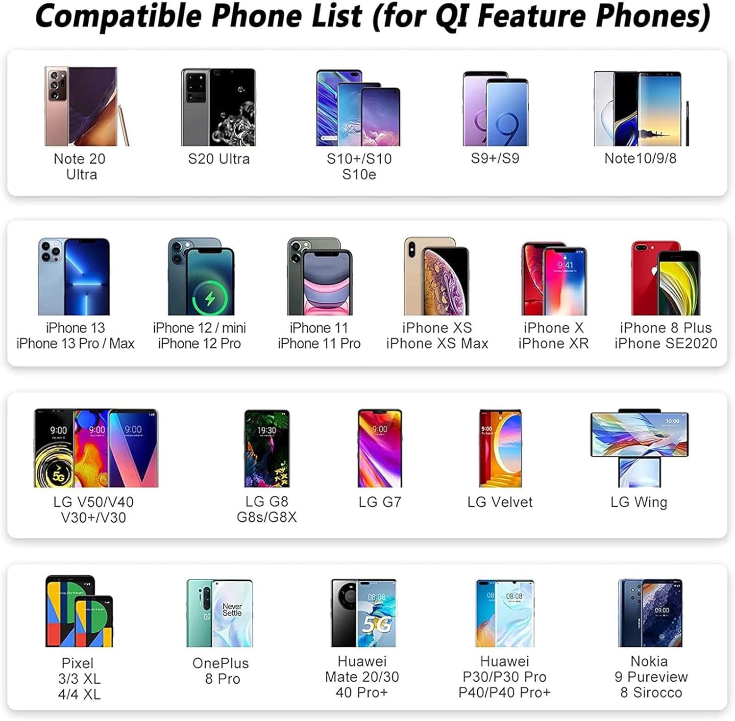 Car Wireless Charger for Cadillac XT5/XT6 (2020-2024) - Car Qi Wireless Charging Panel, 15W Fast Phone Charging Pad