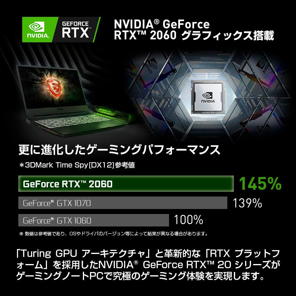 Amazon.co.jp: 【PUBG日本代表推奨モデル】MSI ゲーミングノート GP65 