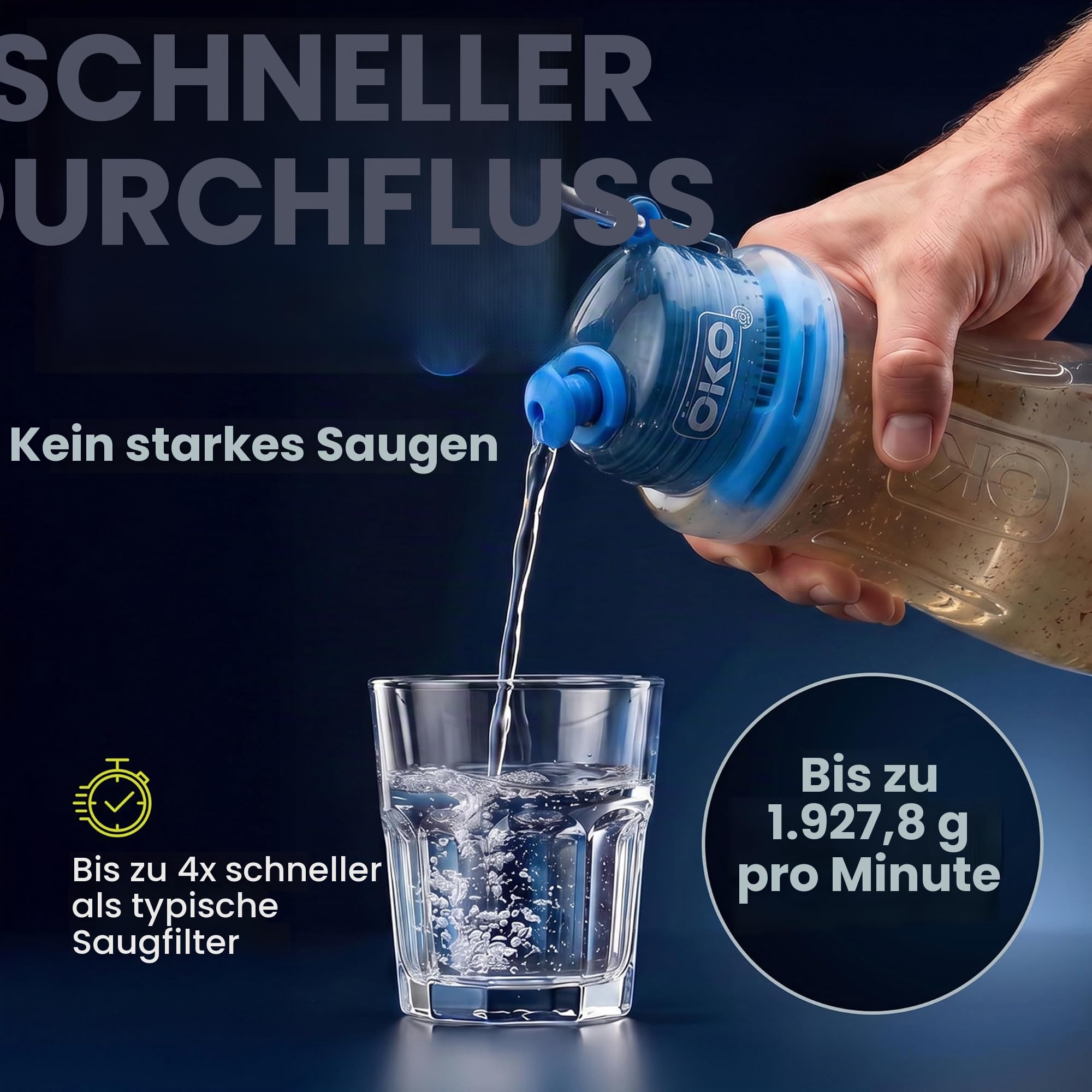 ÖKO - Advanced Trinkflasche mit Filter aus NASA-Technologie, gefiltertes Wasser für Reisen/Outdoor und Zuhause, Wasserfilterflasche für schädliche Verunreinigungen (1L, Moos)