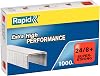 Rapid Staples, Pack of 1000 24/8 mm
