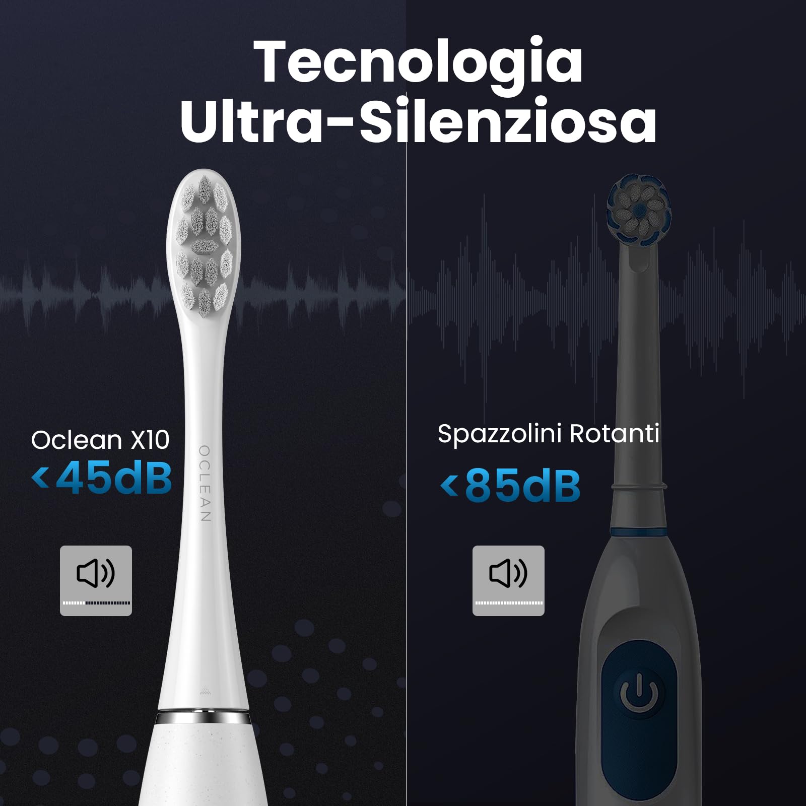 Oclean X10, Spazzolino elettrico sonico intelligente, 5 modalità di spazzolamento, ricarica rapida 3 ore per una durata di 60 giorni, timer di 2 minuti e sensore di pressione,(grigio),solo