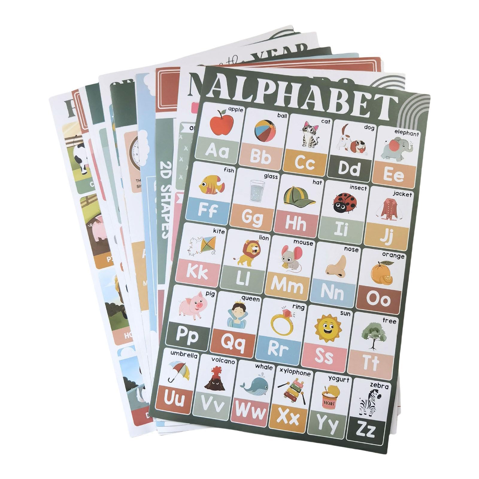 YROHGKPN English Educational Sticker Posters Set of 18 for Preschoolers Early Childhood Education and Home Learning Activity Educational Posters Preschool Learning