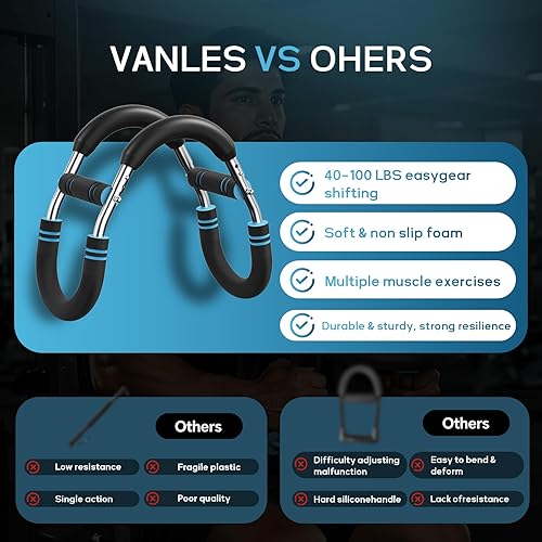 Miniatura 4 de Twister arm Trainer, Adjustable Resistance (40-140 lbs) Chest Workout Equipment,Forearm Power Exercise bar , pectoralis spinalis Device, Portable