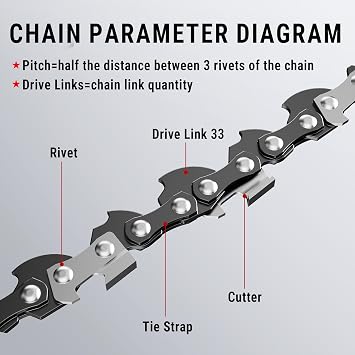 EWORK Cordless Pole Saw 8-inch Chain Accessories for EWORK EK-TT2008G, EK-TT2008Y, EK-TT2008HH
