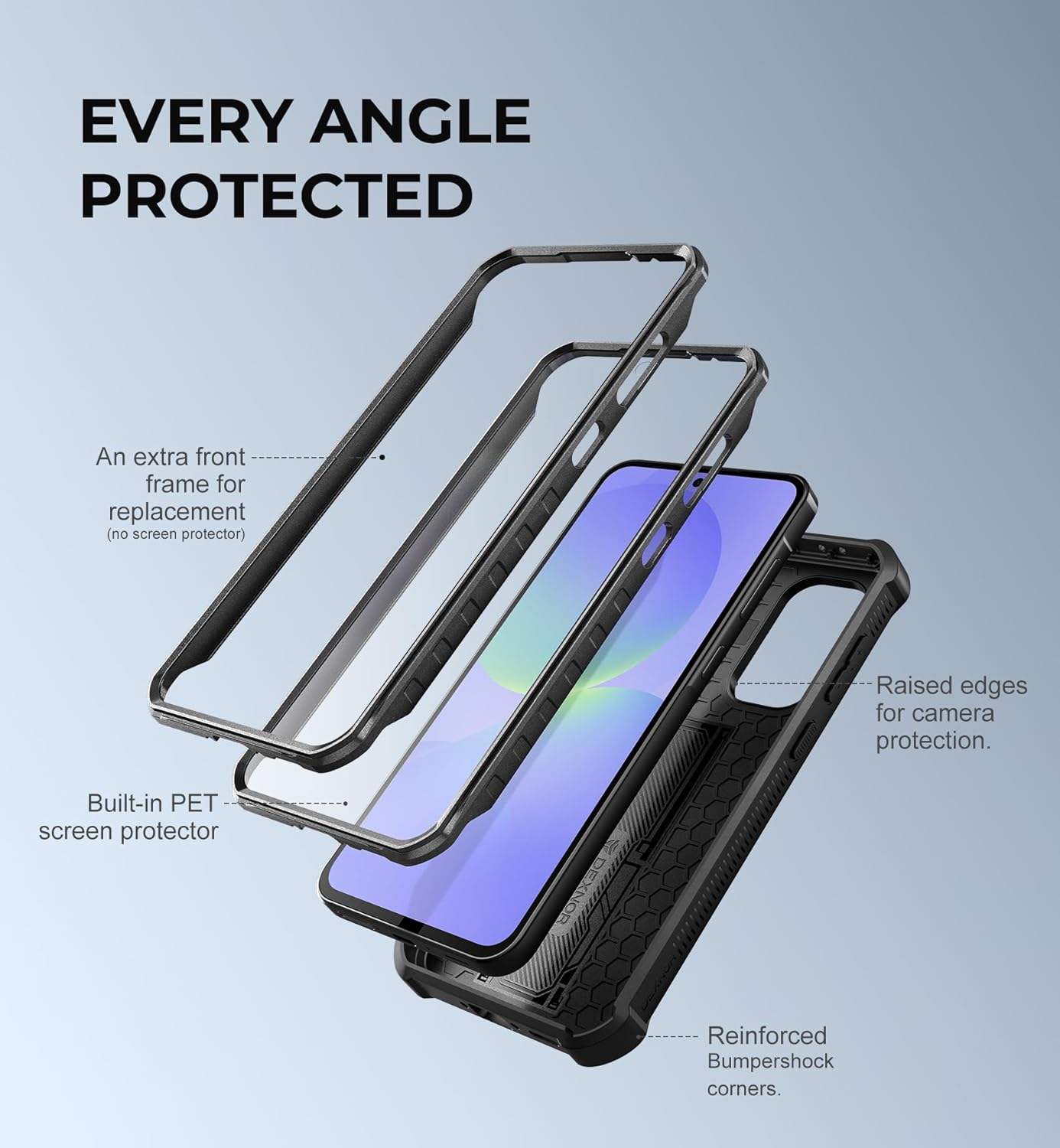 ລະເບີດ view of the Dexnor case showing its multi-layered protection, including a built-in PET screen protector, an extra front frame, and reinforced bumpers.