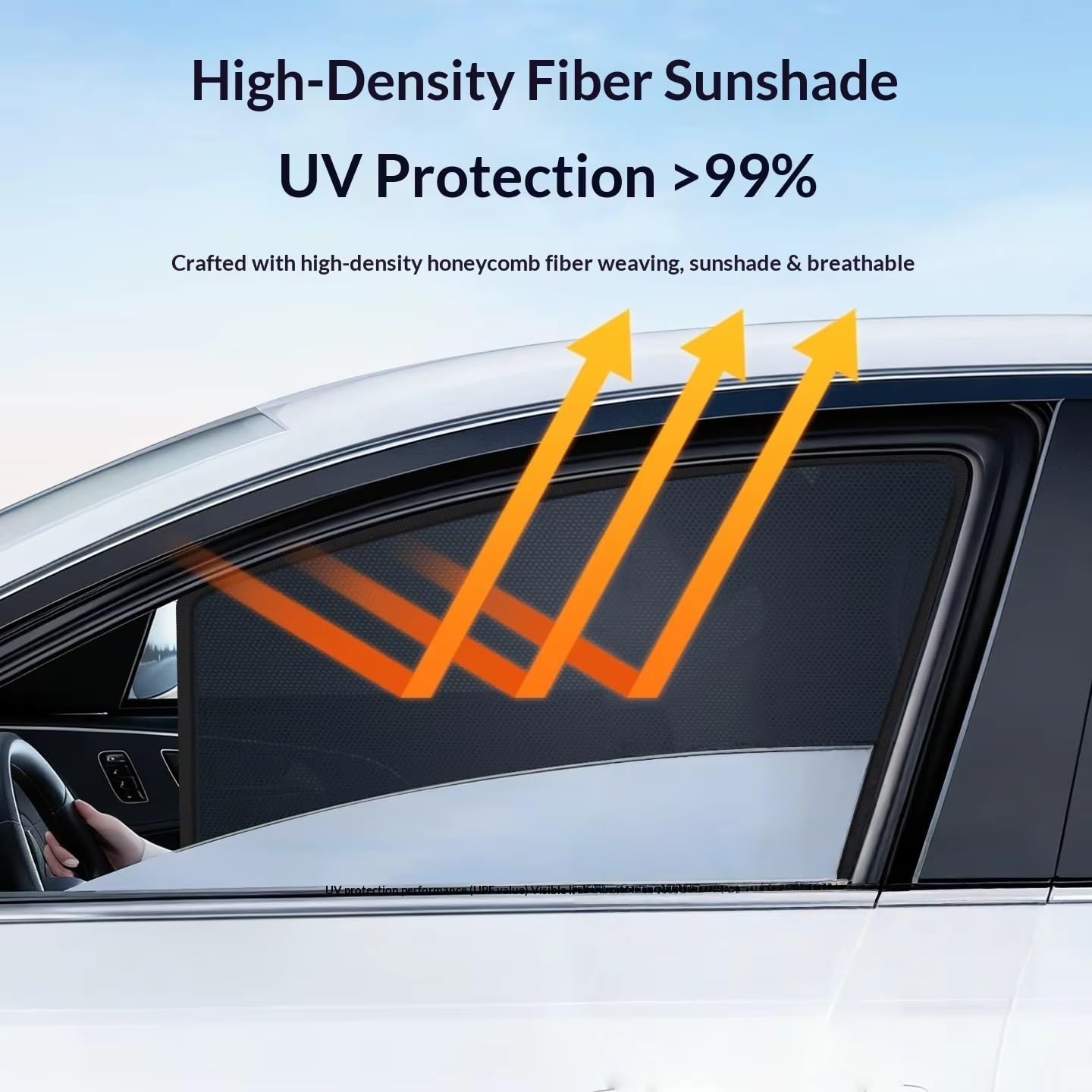 para Benz para Clase B W245 2006-2011 Parasol para Coche Cortina De Ventana Lateral Visera del Escudo Solar Parabrisas Delantero Cortinillas Coche(Front Windshield S)
