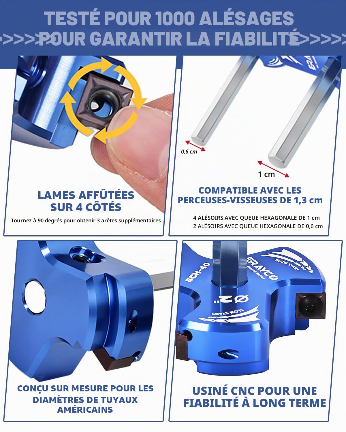 ERAYCO Kit d'alésoir de tuyau en PVC à triple lame, outil d'alésoir en plastique pour plomberie, 3 lames en PVC pour SCH40, ABS, tuyaux en CPVC, 6 pièces (1,9 cm, 2,5 cm, 3,8 cm, 5,1 cm, 7,6 cm, 10,2