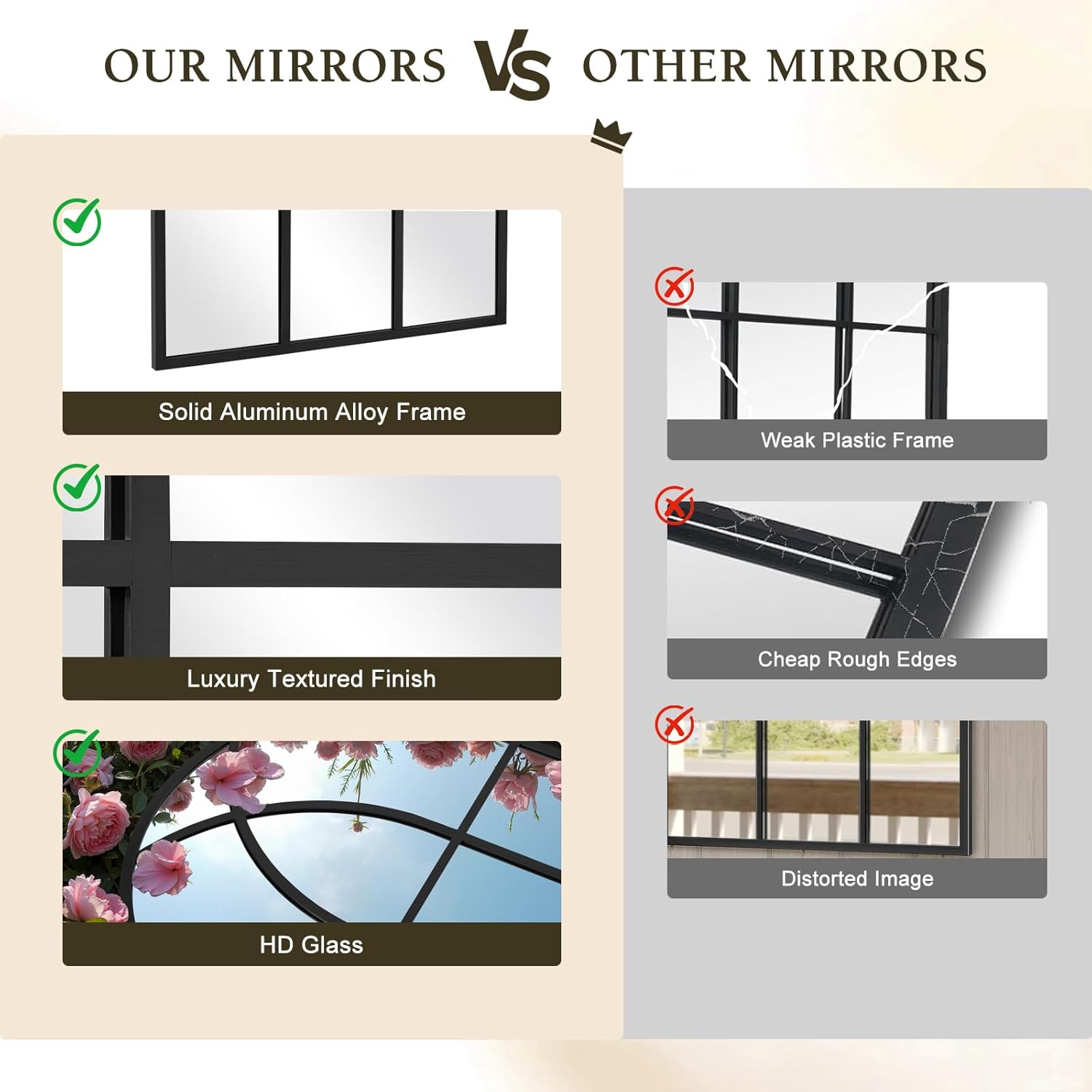 Arched Window pane Full Length Mirror 30"x71", Full Body Standing Mirror, Window Shaped Farmhouse Style with Aluminum Frame, Decor Wall Mirrors for Living Room, Courtyard, Bedroom, Entryway, Black - Image 3