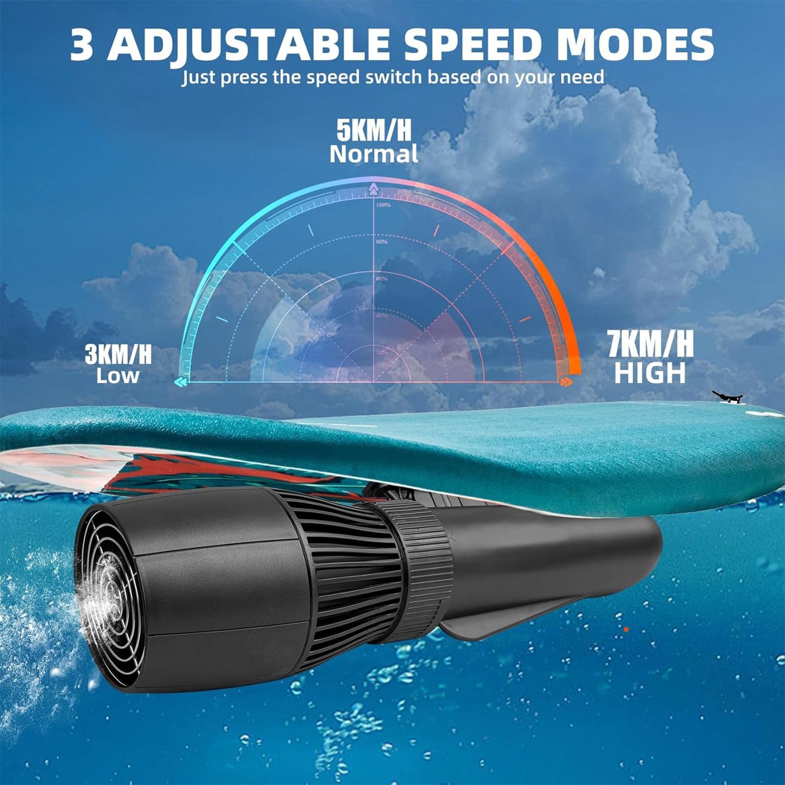 Scooter Submarino portátil de Alta Potencia de 10000 mAh, 500 W, Resistente al Agua hasta 40 m, Ideal para Buceo y esnórquel.