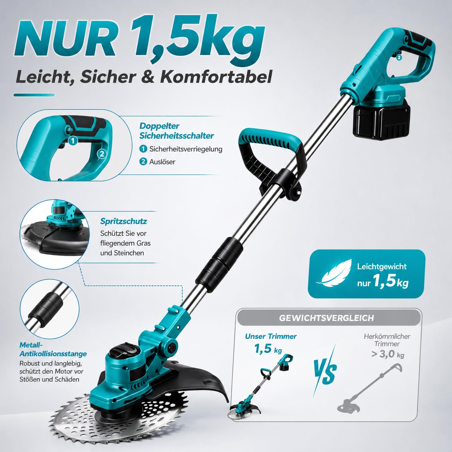 Akku Rasentrimmer & Freischneider, 21V Rasenkantenschneider mit 2 Akkus, Schnittbreite 23 cm, Verstellbarer Teleskop-Führungsholm – für Garten, Rasen, Gehwegkanten (Blau)
