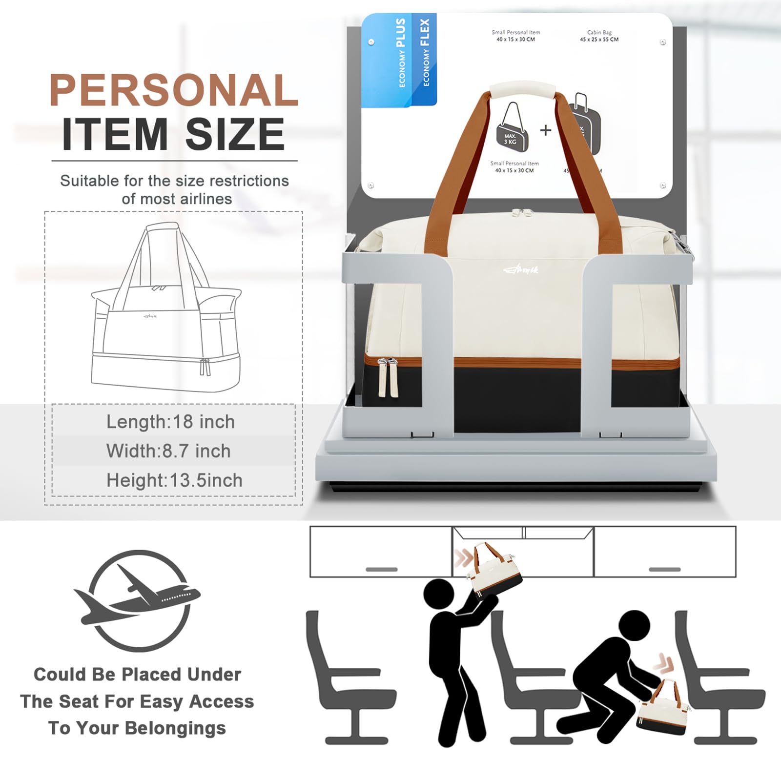 Gym Bag for Women, Personal Item Travel Bag with Shoes Compartment for Trip view 2
