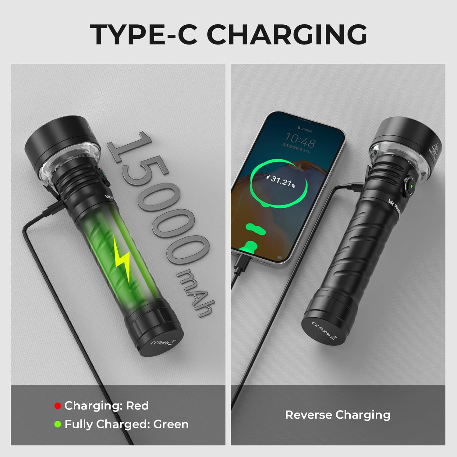 Wurkkos TS27 Rechargeable High Lumen Flashlights, 3200LM 2772Feet Long Throw Super Bright Flashlight,Bidirectional Lighting 300-hour Ultra-Long Flashlights, (with Threaded Interface) - Image 7