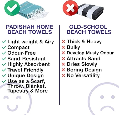 Miniatura 8 de Toalla de playa turca de gran tamaño, 38 x 71 pulgadas, 100% algodón turco, sin arena, de secado rápido, toalla turca extra grande, toalla de viaje