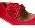 Janie and Jack Rosette Flats (Toddler/Little Kid/Big Kid) - Right View