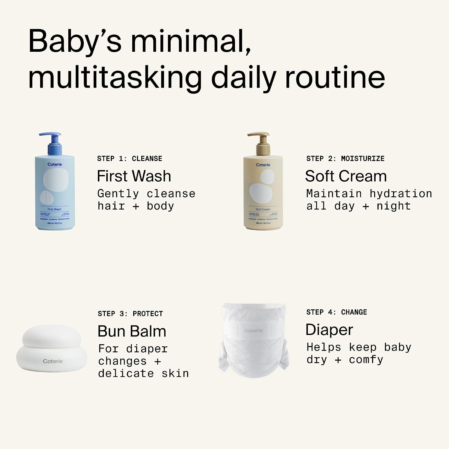 Coterie Bun Balm | 4.59 oz Diaper + Dry Skin Balm | Pack of 2 | Moisturizing Baby Skin Relief Ointment, Fragrance Free, Petrolatum Free, Safe for Sensitive Skin, Hypoallergenic, Eczema Safe